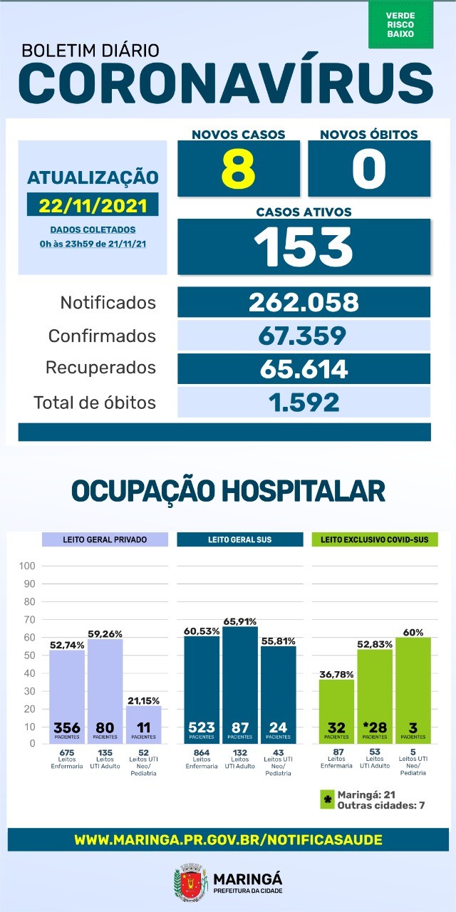 Divulgação/PMM