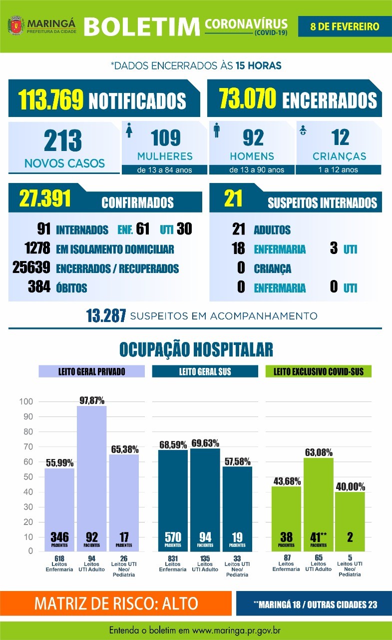 Divulgação/PMM