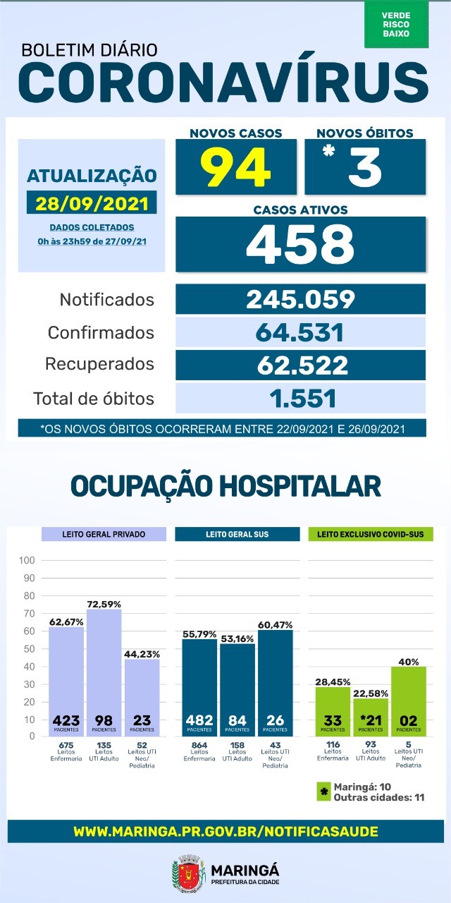 Divulgação/PMM