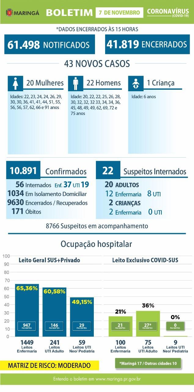 Divulgação/PMM