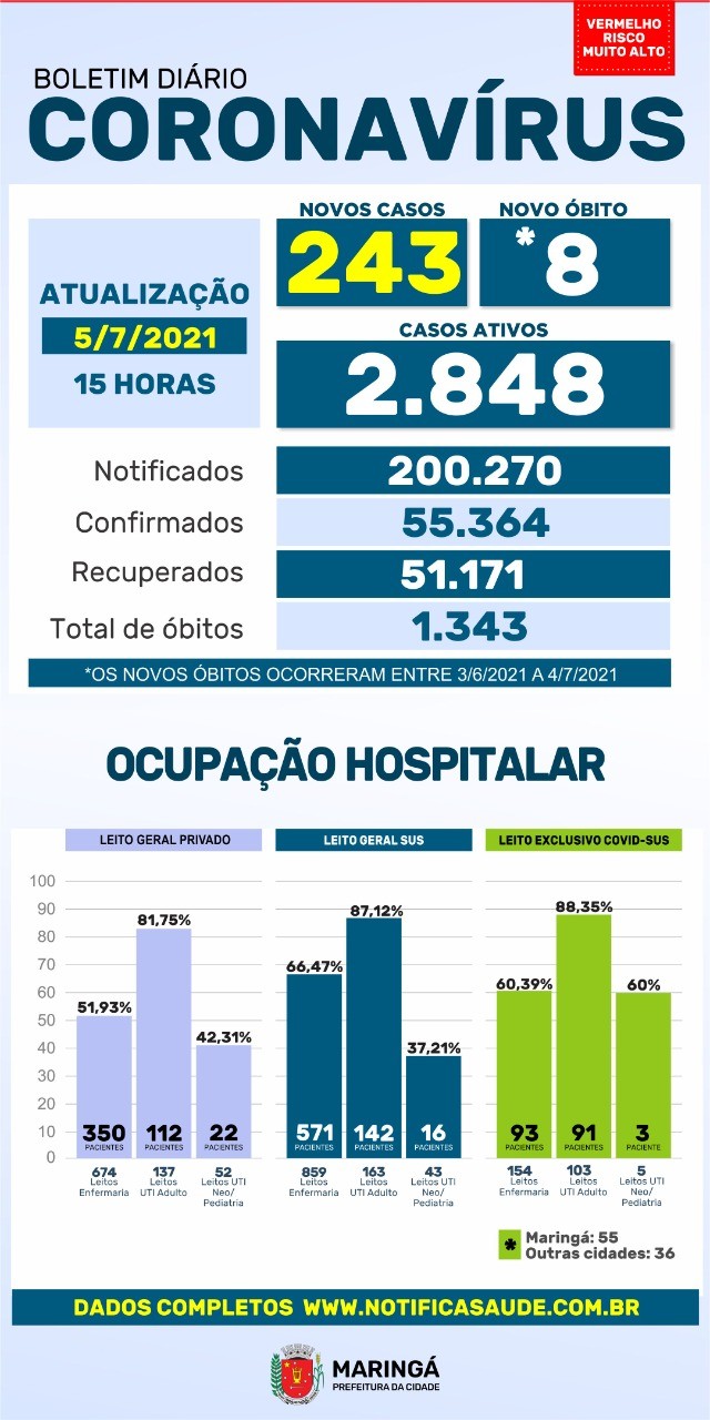 Divulgação/PMM