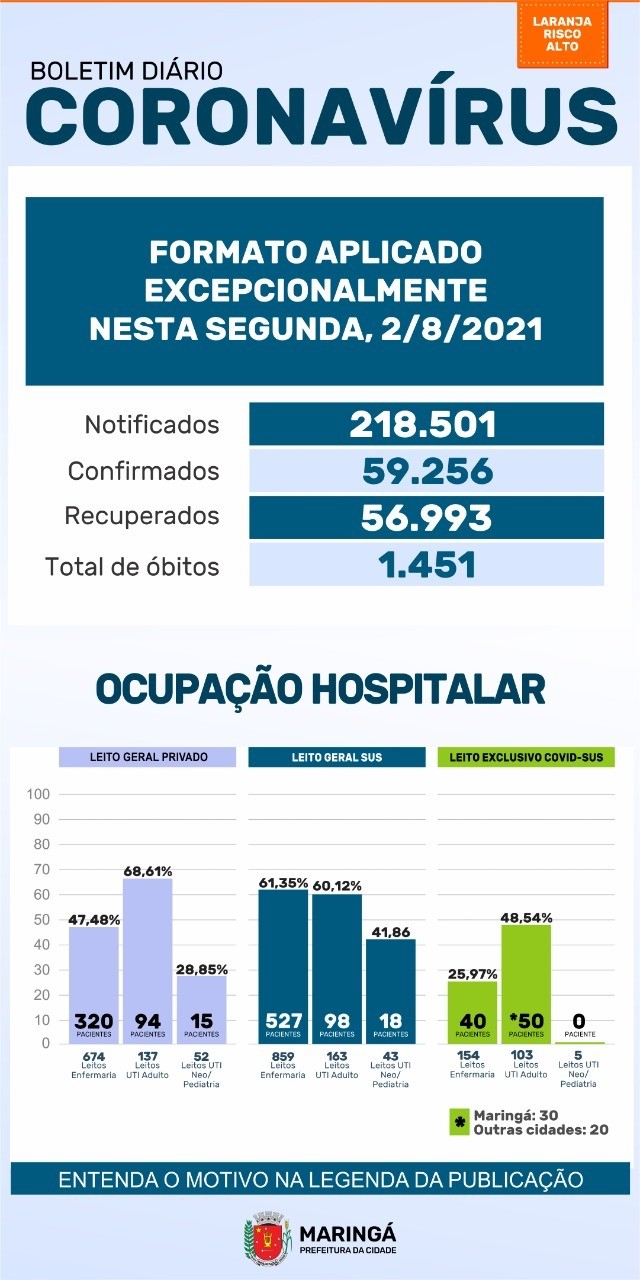 Divulgação/PMM