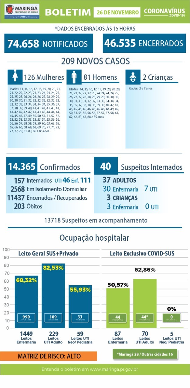 Divulgação/PMM