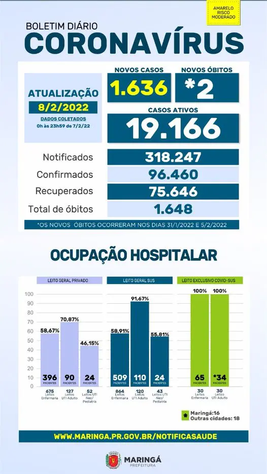 Divulgação/PMM