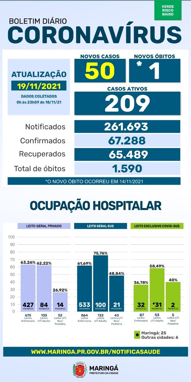 Divulgação/PMM