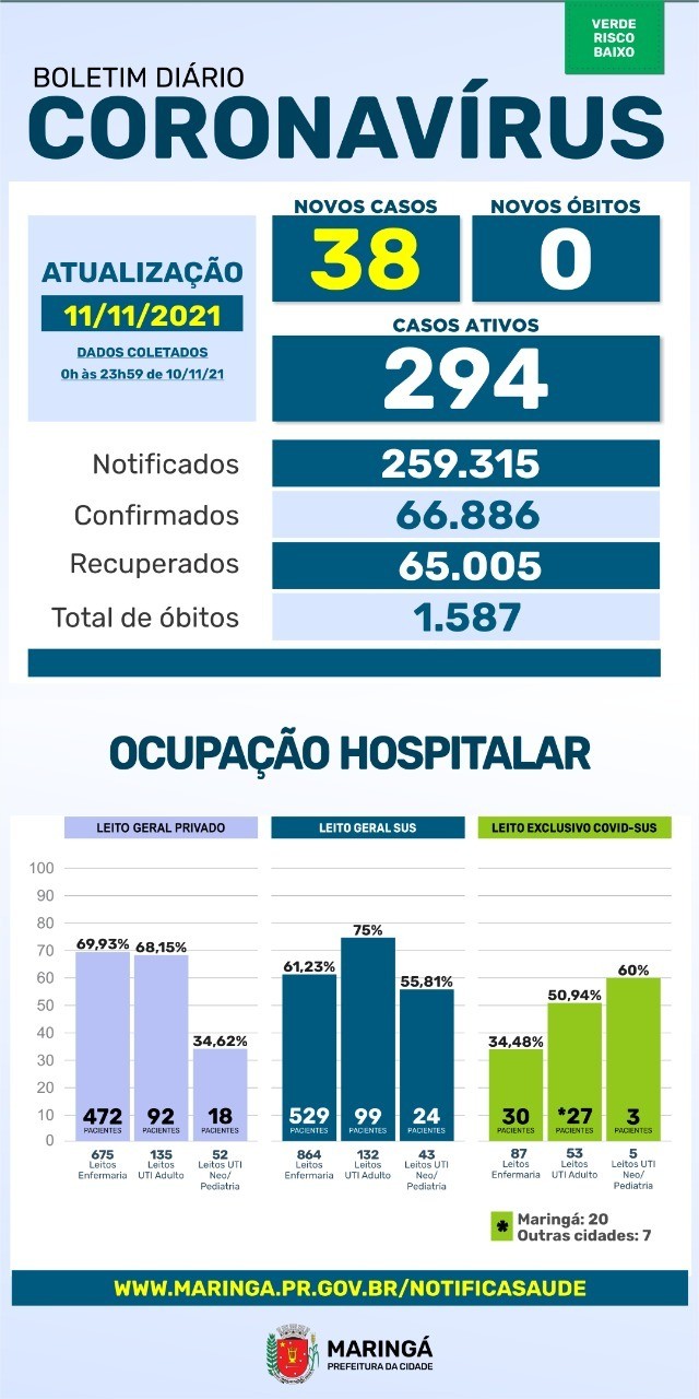 Divulgação/PMM