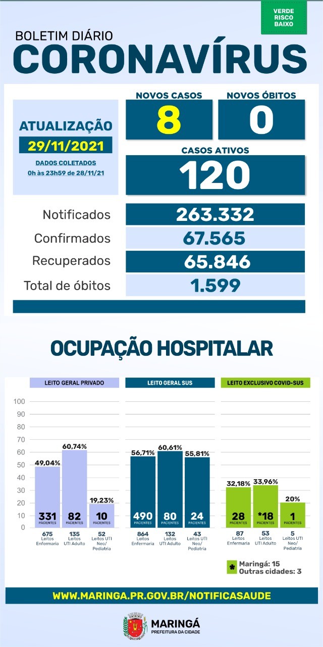 Divulgação/PMM