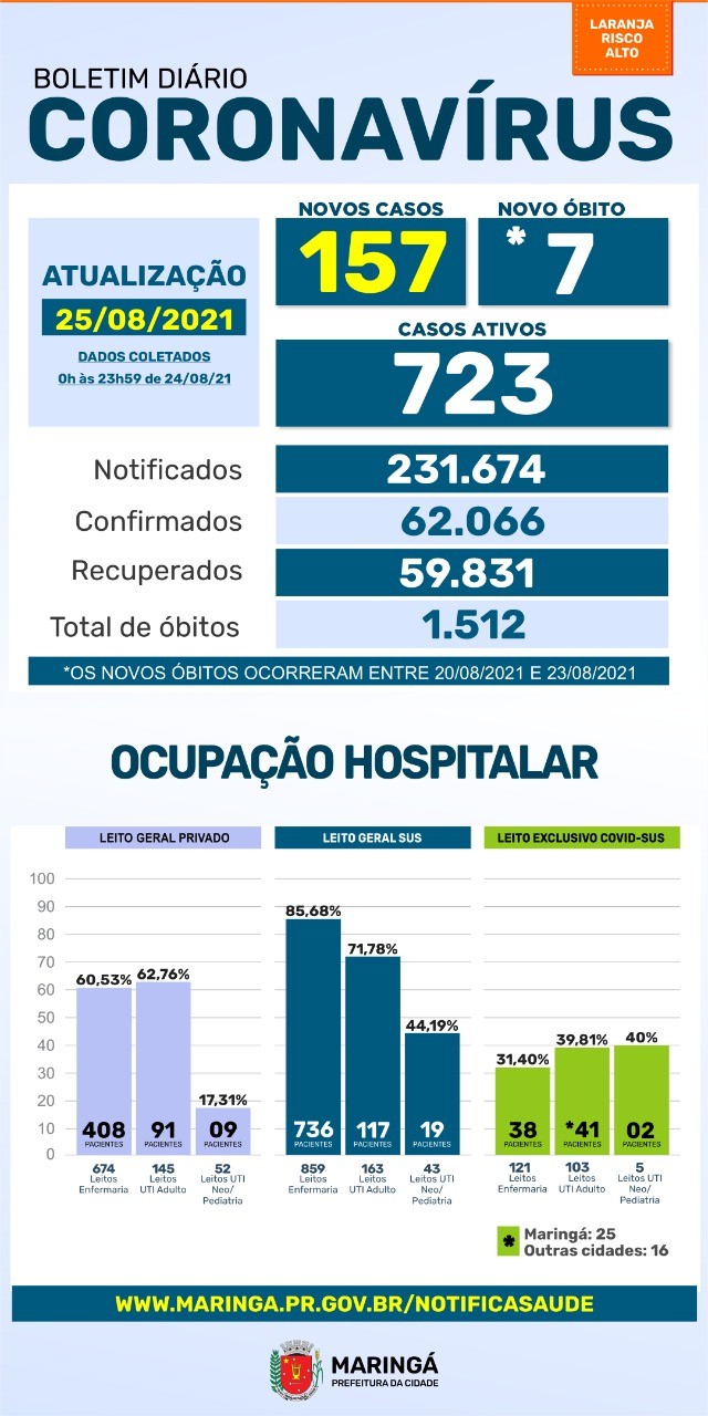 Divulgação/PMM