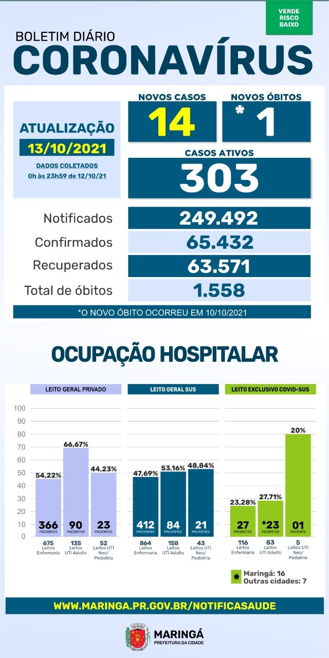 Divulgação/PMM