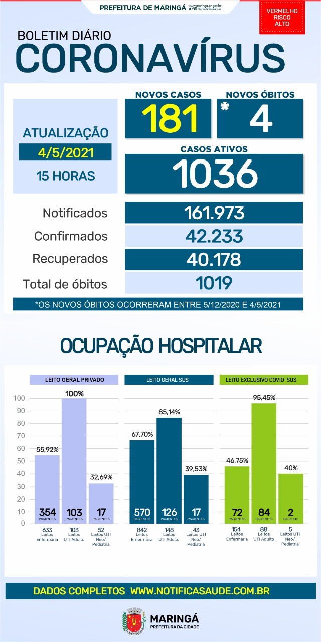 Divulgação/PMM