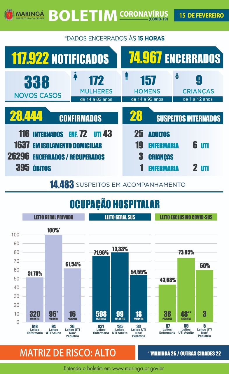 Divulgação/PMM