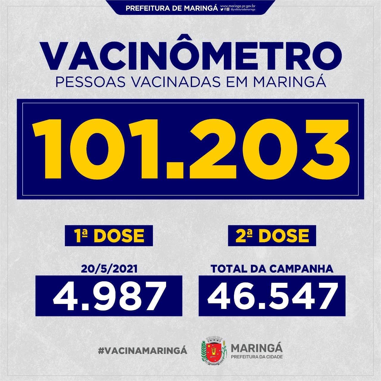 Vacinômetro divulgado nesta sexta-feira (21), às 10h13, pela Prefeitura de Maringá