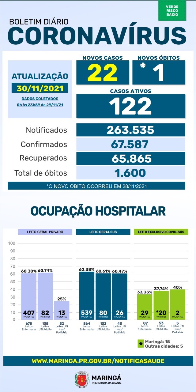 Divulgação/PMM