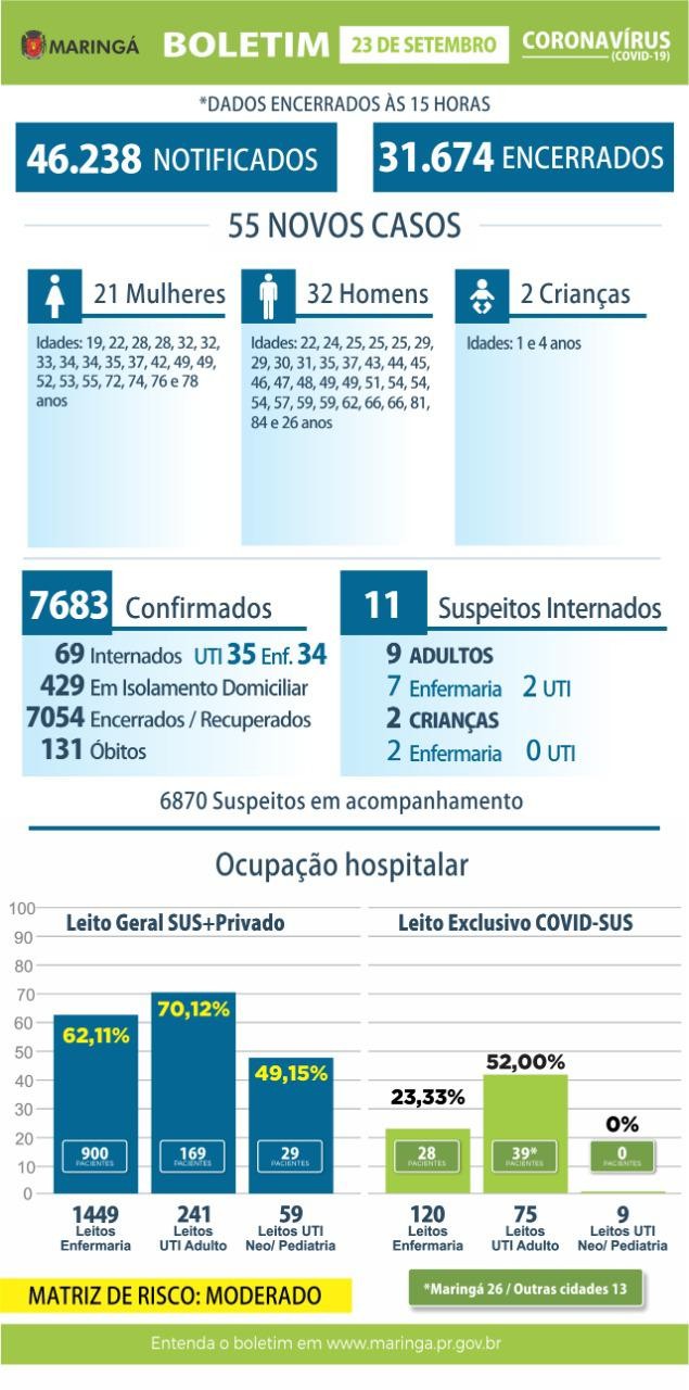 Divulgação/PMM