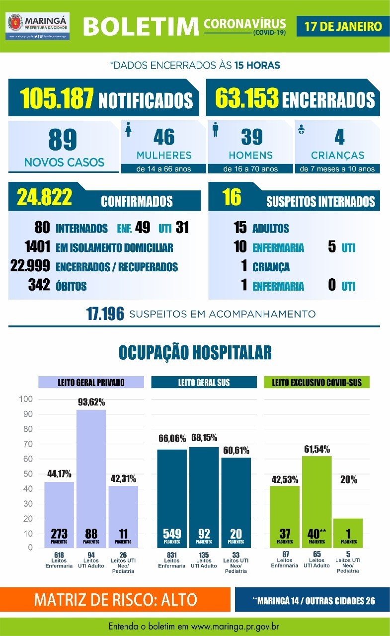 Divulgação/PMM