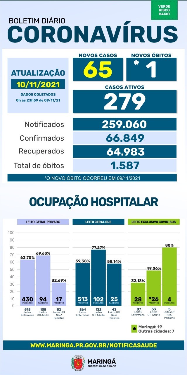 Divulgação/PMM