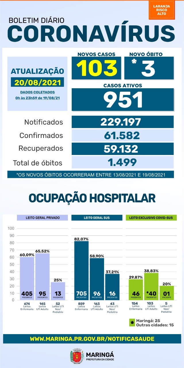 Divulgação/PMM