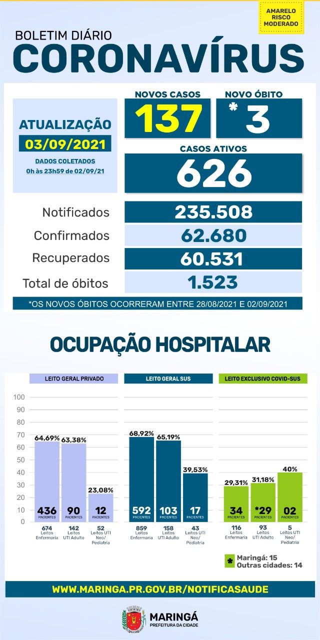 Divulgação/PMM