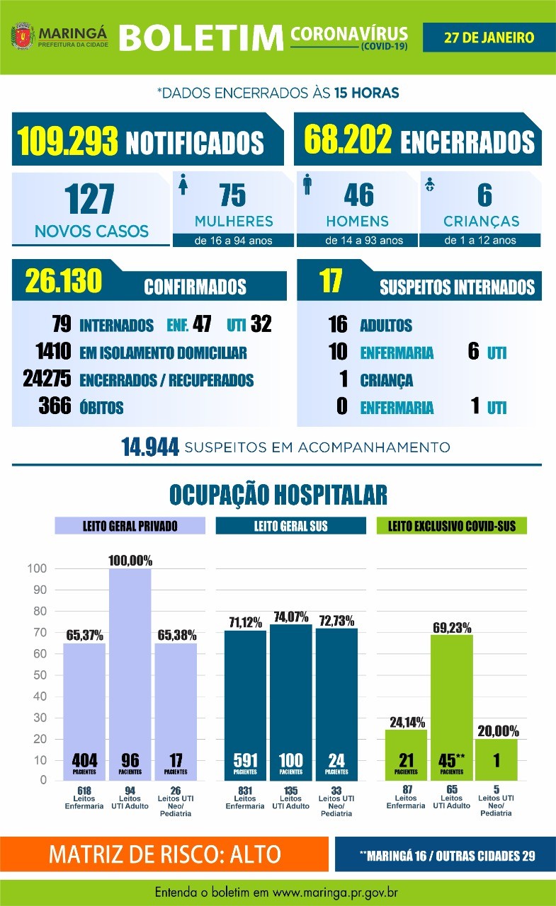 Divulgação/PMM