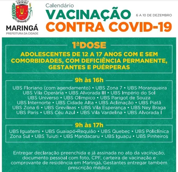 Cronograma de vacinação de adolescentes. Fonte: PMM