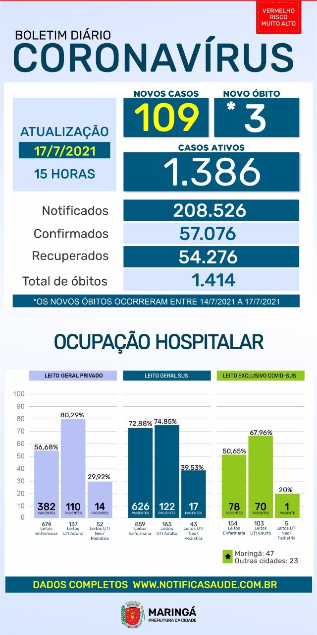 Divulgação/PMM