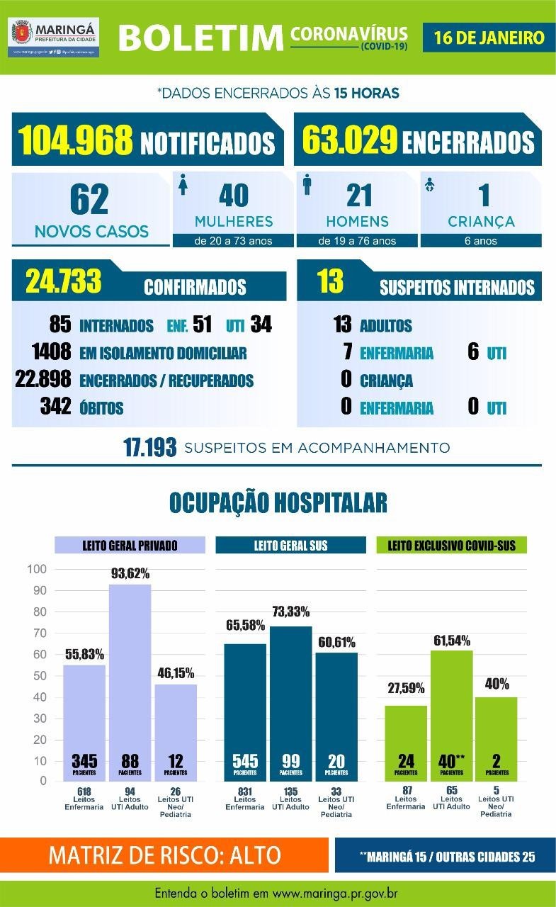 Divulgação/PMM