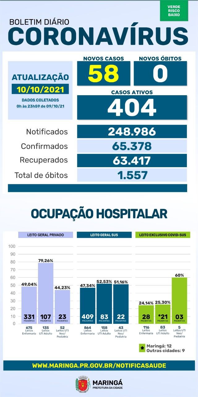 Divulgação/PMM