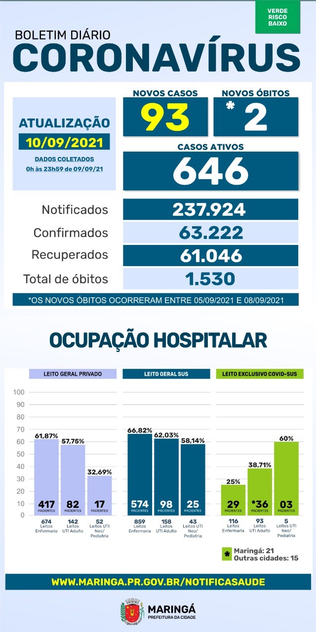 Divulgação/PMM