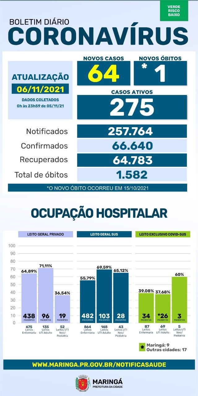 Divulgação/PMM