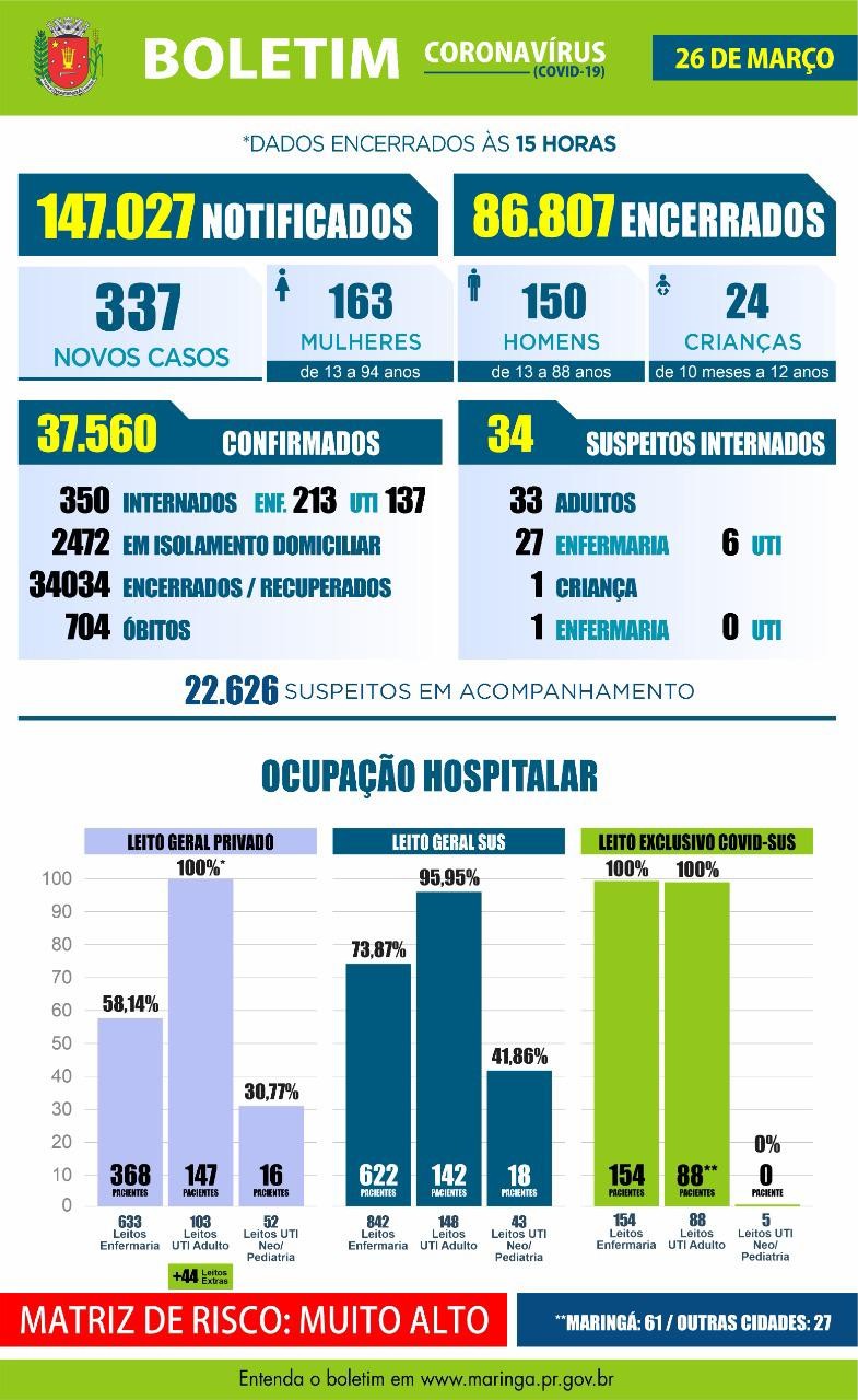 Divulgação/PMM