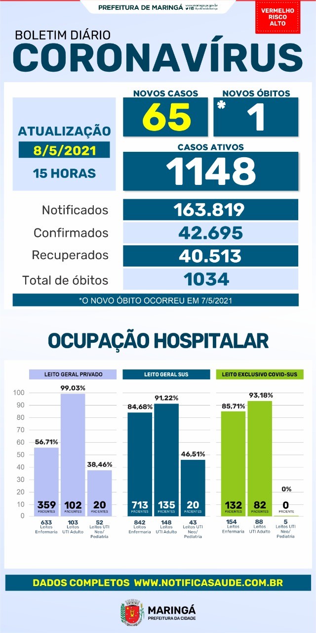 Divulgação/PMM