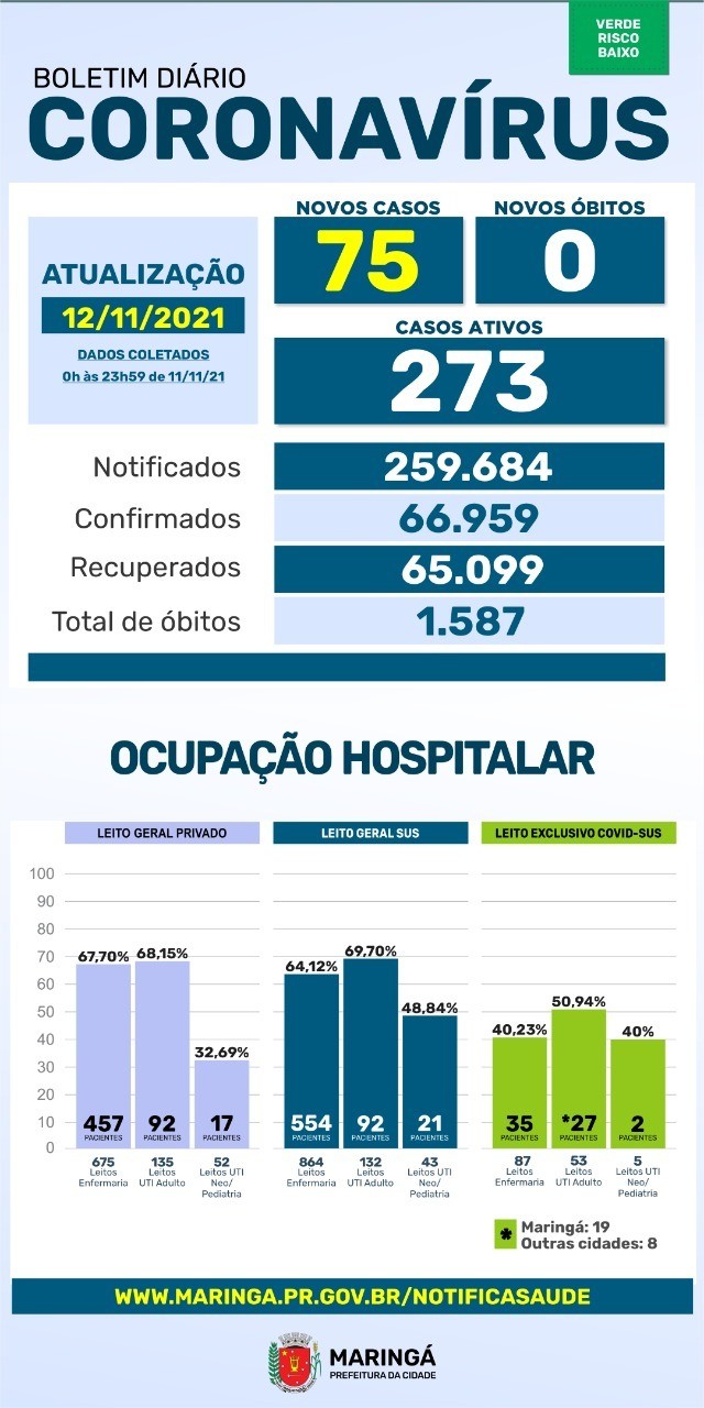 Divulgação/PMM