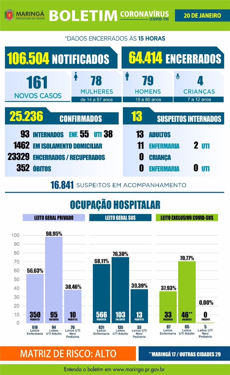 Divulgação/PMM