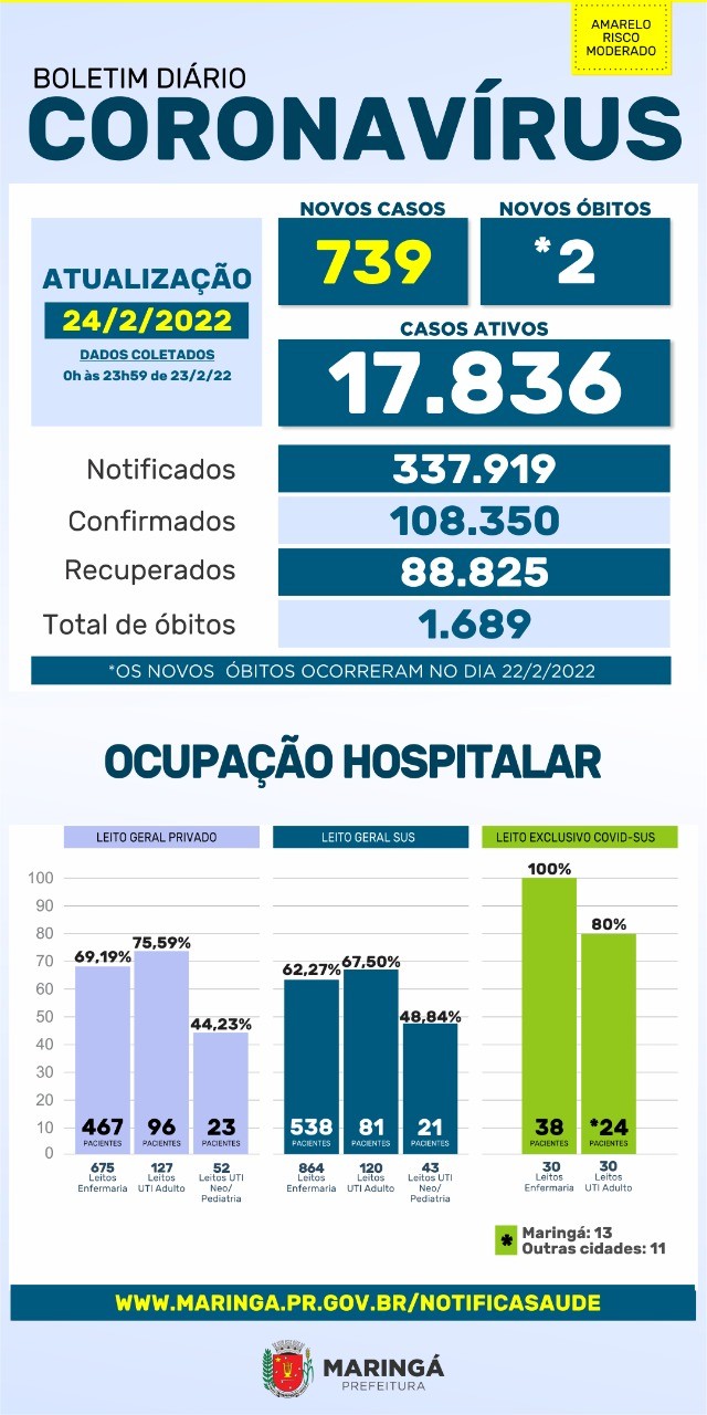 Divulgação/PMM