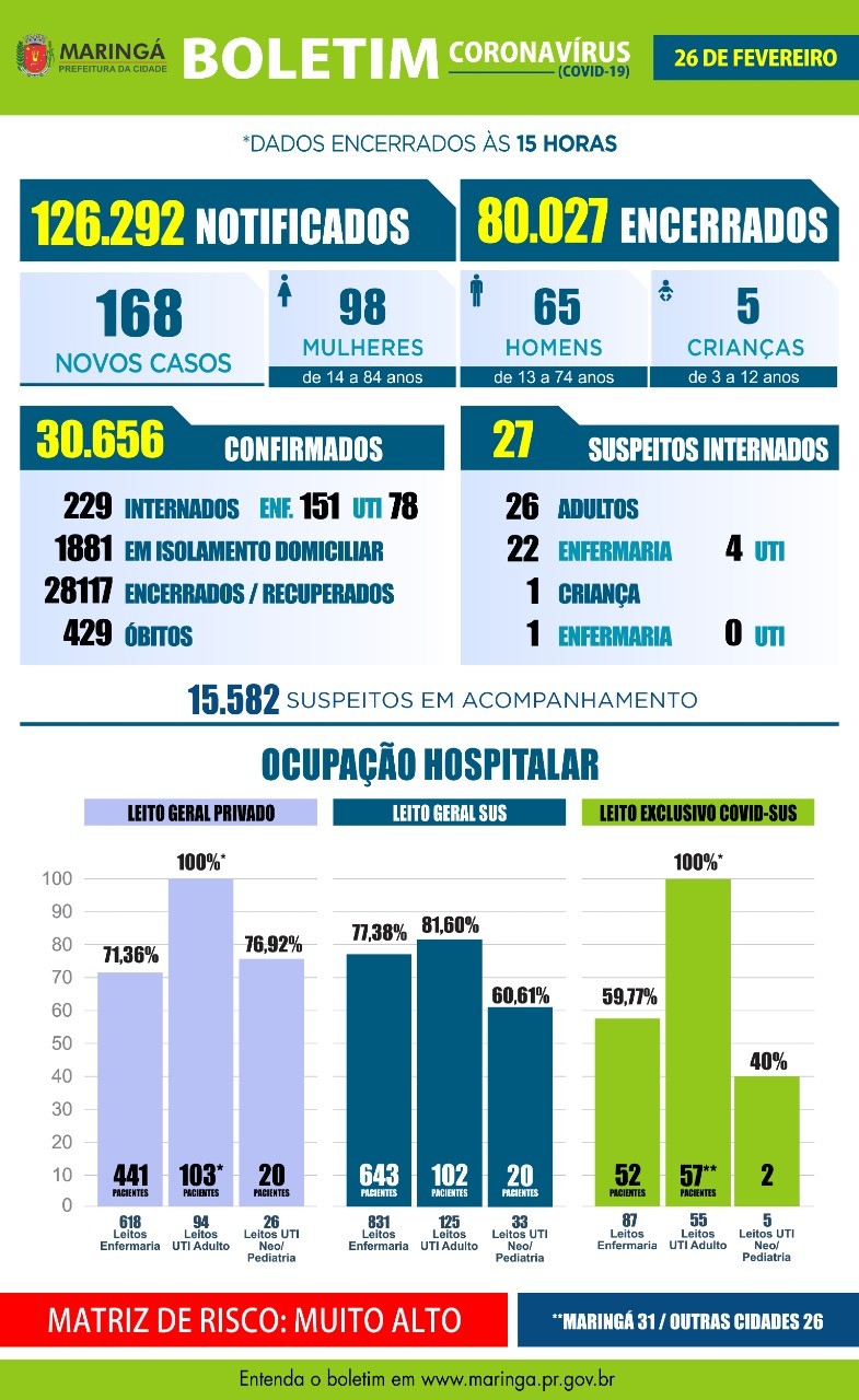 Divulgação/PMM