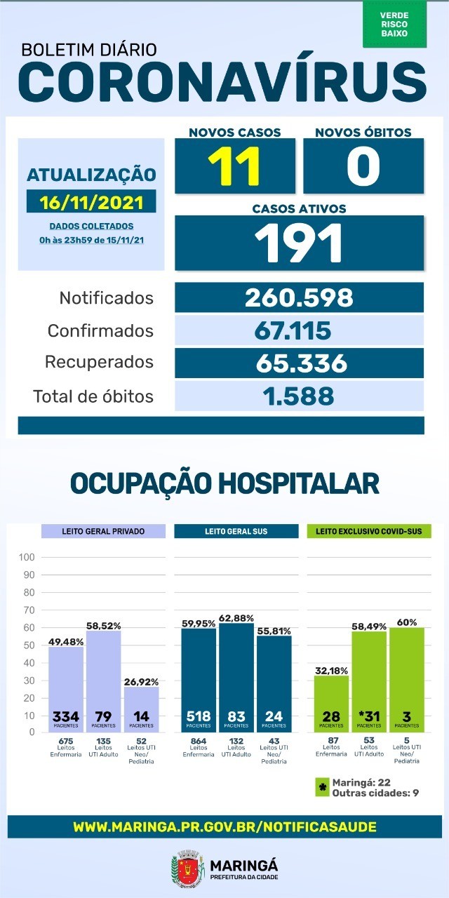 Divulgação/PMM