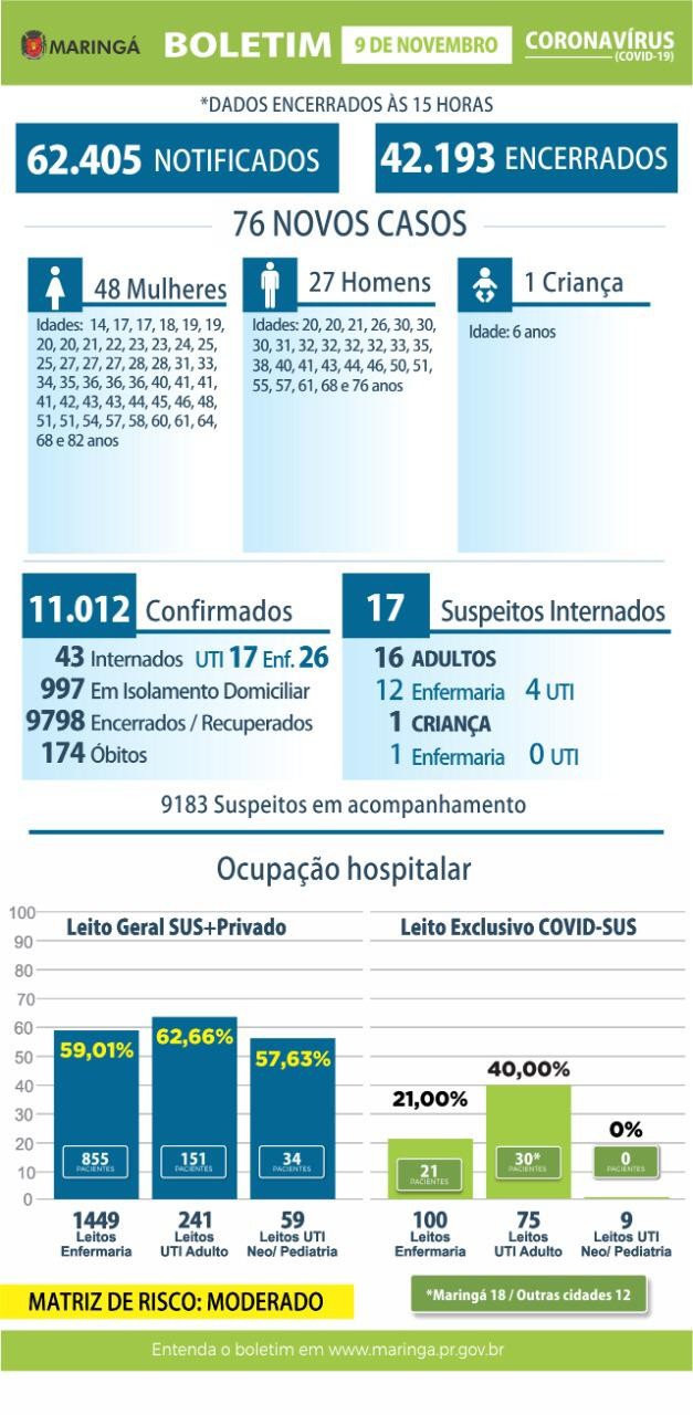 Divulgação/PMM