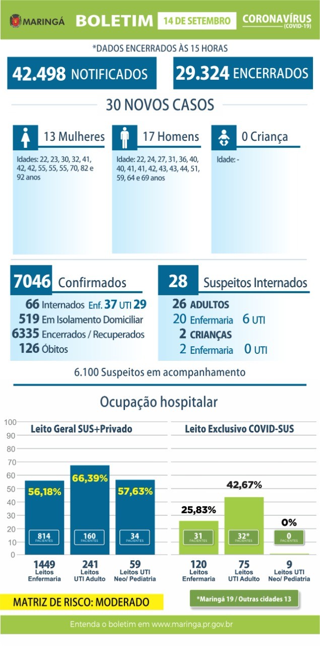 Divulgação/PMM