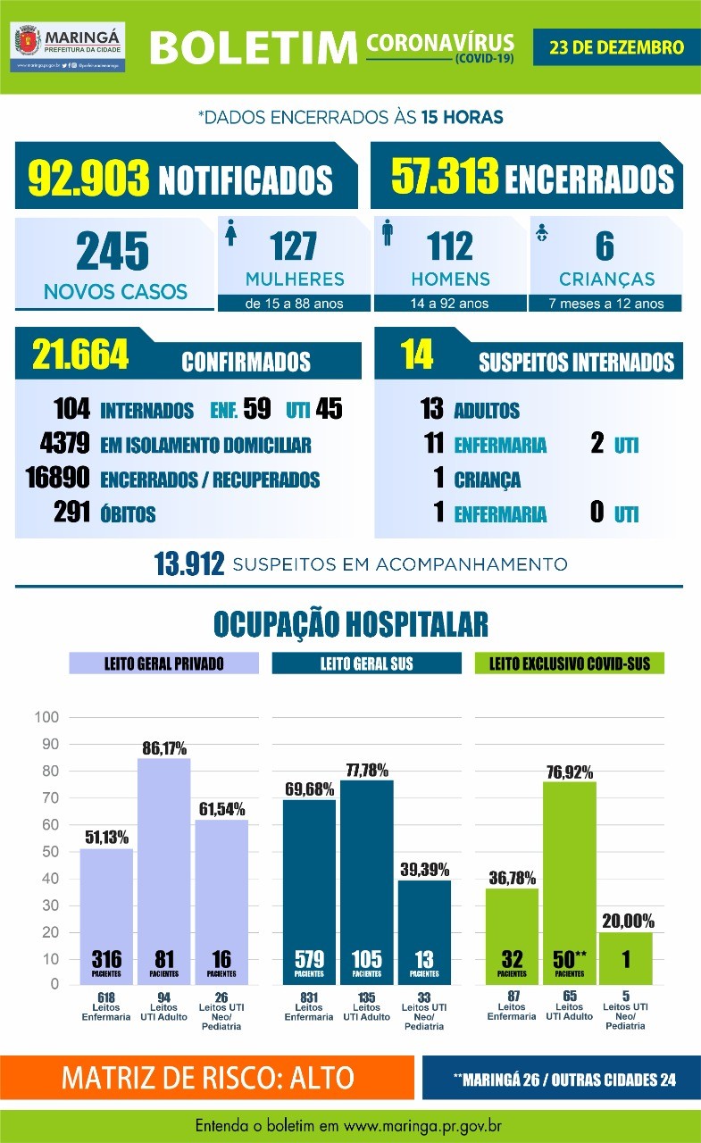 Divulgação/PMM