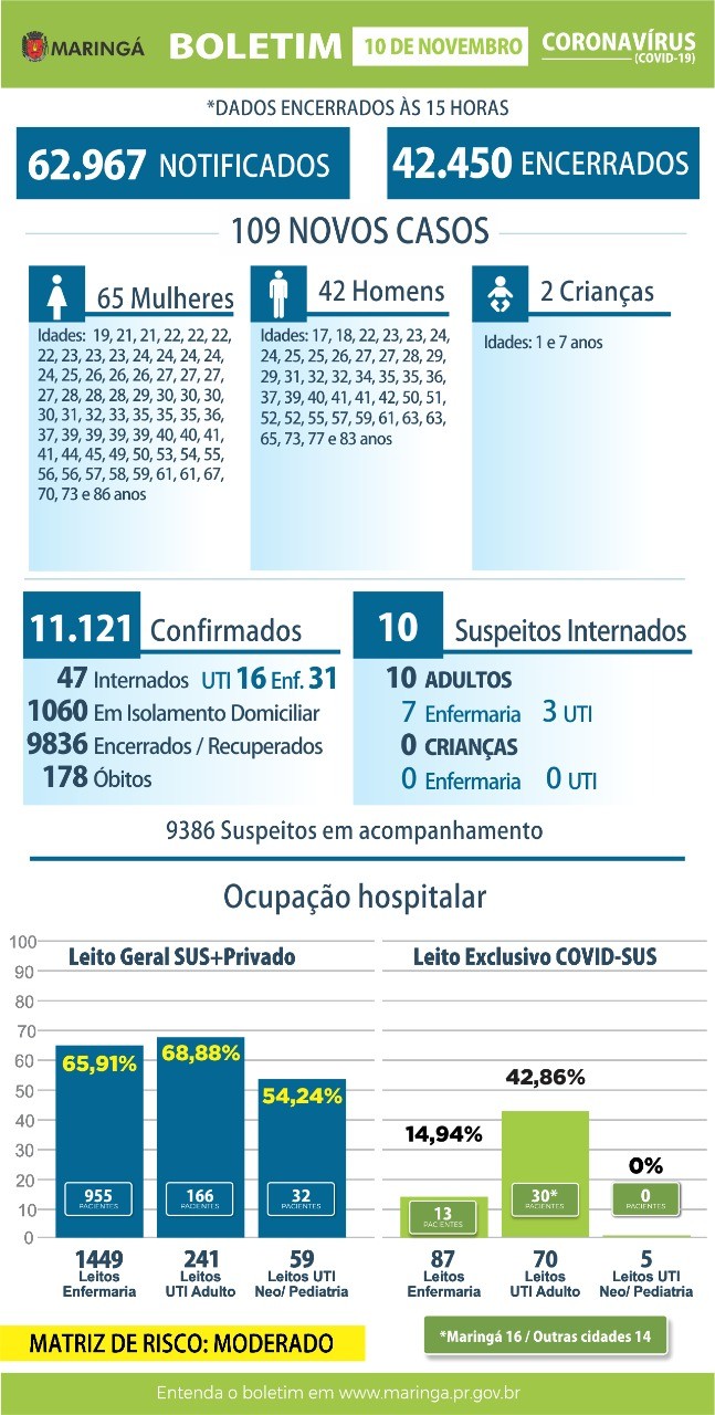 Divulgação/PMM