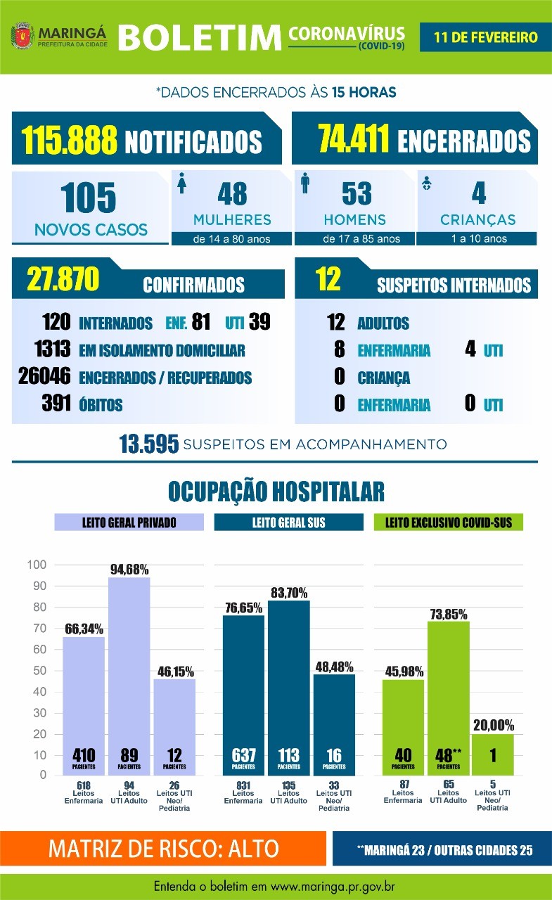 Divulgação/PMM