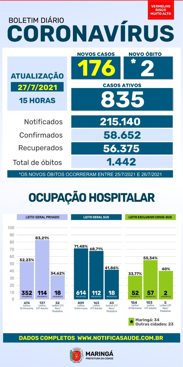 Divulgação/PMM