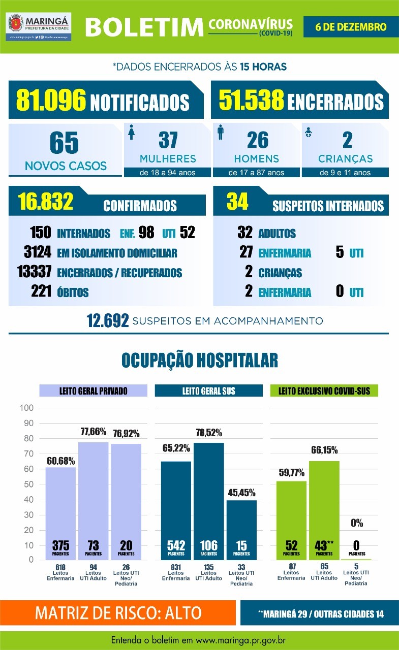 Divulgação/PMM