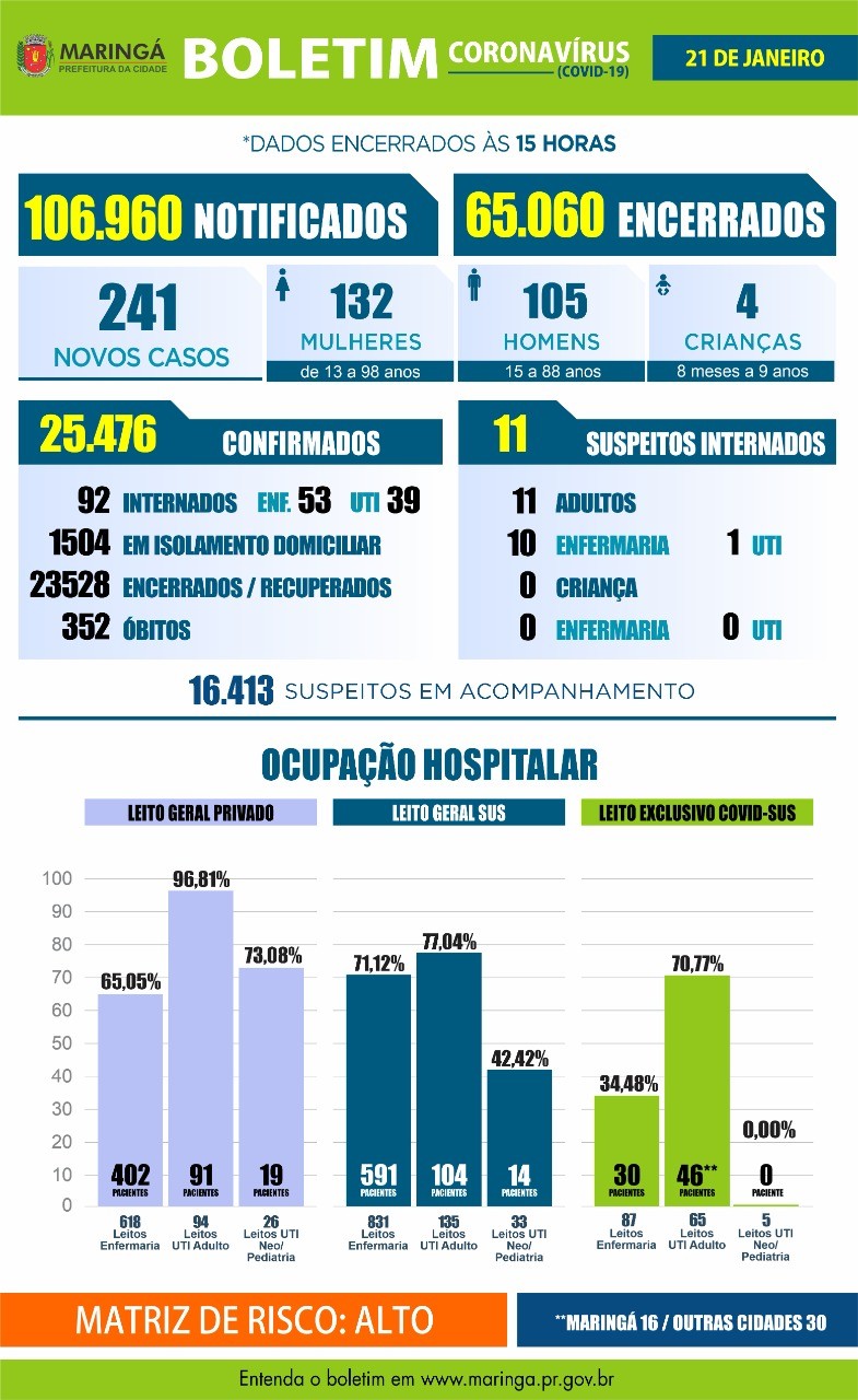 Divulgação/PMM