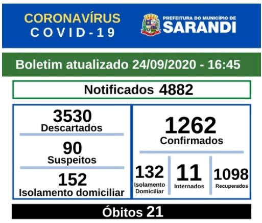 Divulgação/Prefeitura de Sarandi