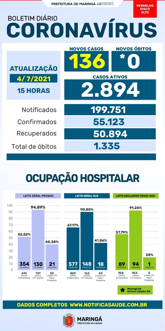 Divulgação/PMM