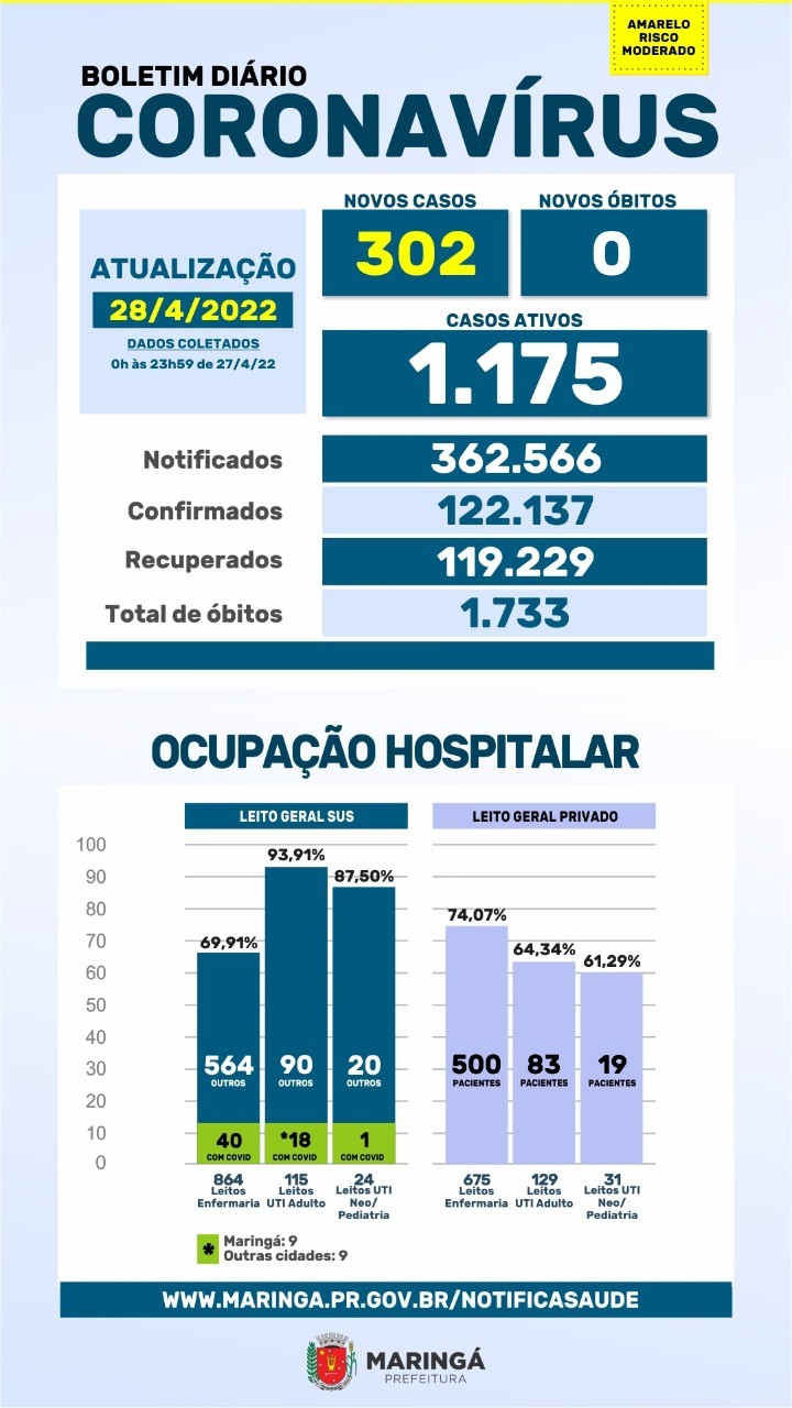 Divulgação/PMM