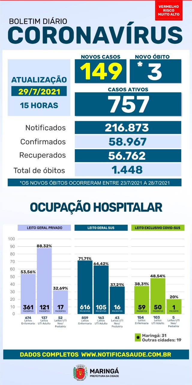 Divulgação/PMM