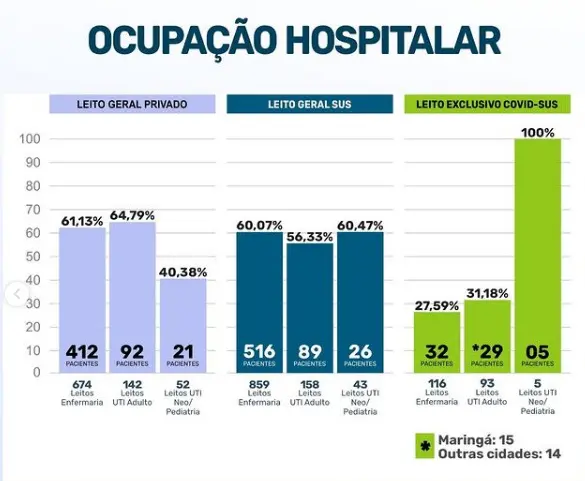 Divulgação/PMM