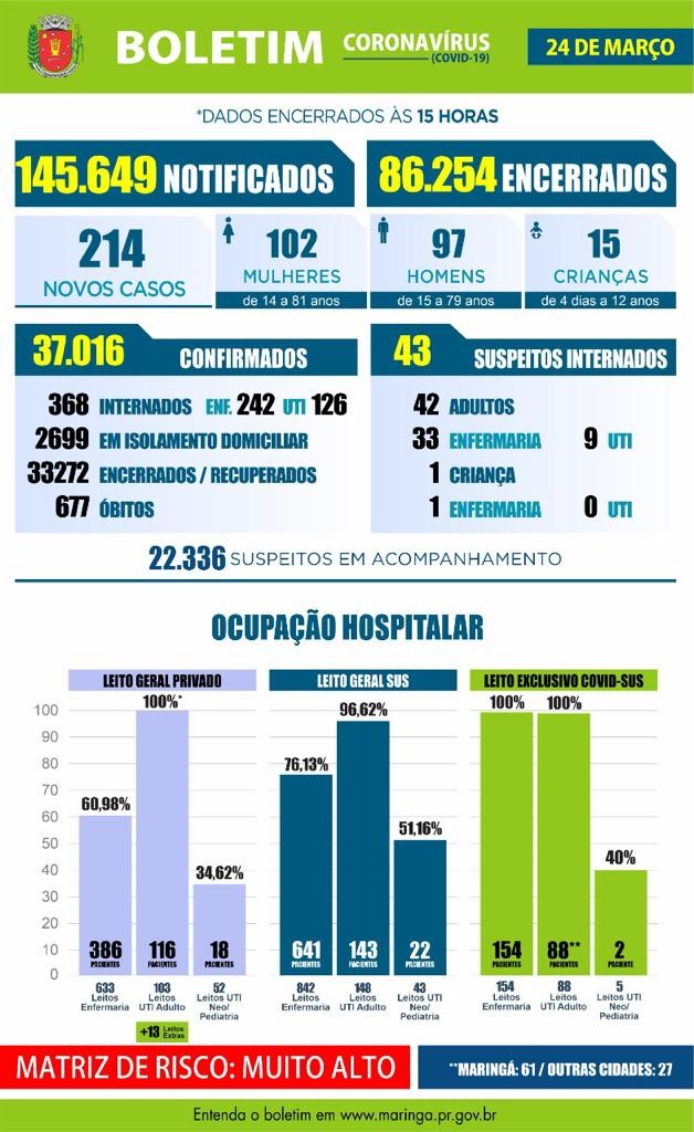 Divulgação/PMM